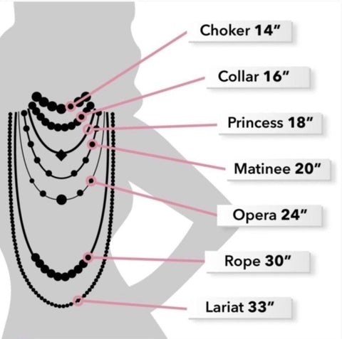 Chart for necklace length image 