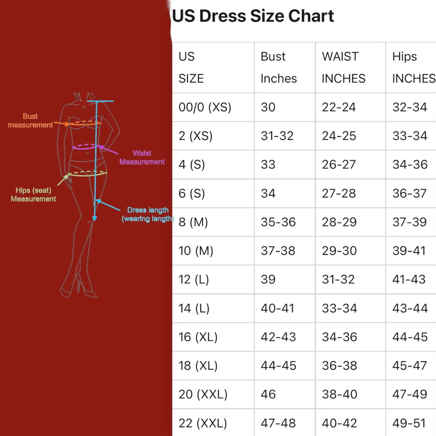 US Dress size chart