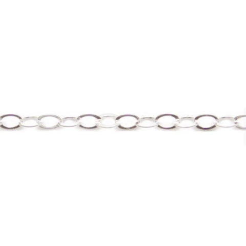 Sterling Silver Round Cable Chain Necklace