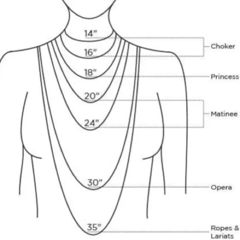 Chart for necklaces